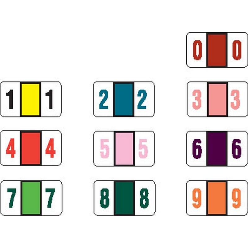 POS Compatible Numeric Labels, Laminated Stock, 15/16