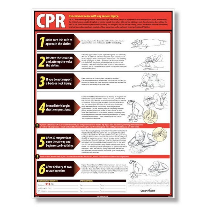 ComplyRight CPR Poster - 18