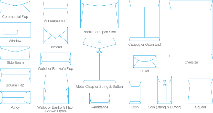 Different Types Of Envelopes
